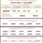 today thailand lottery result number